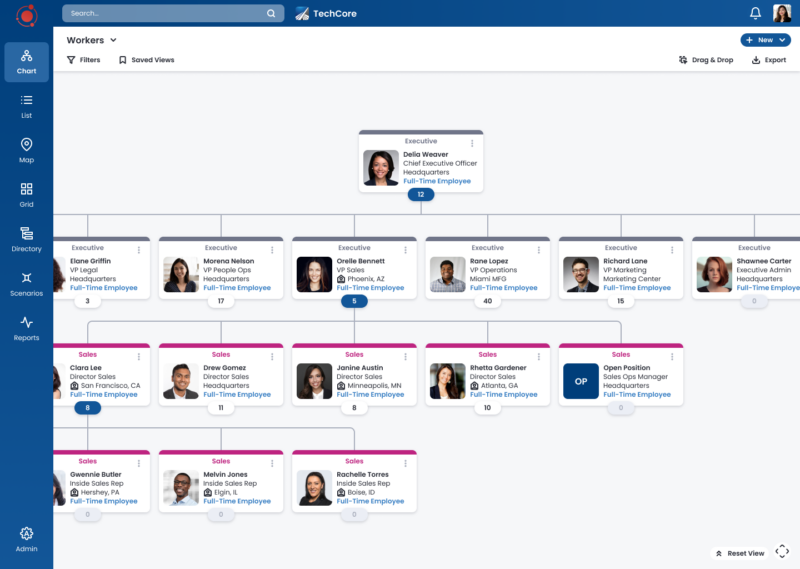 Org Chart - Gemini